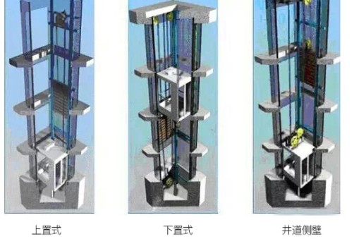 液壓升降機(jī)無機(jī)房井道設(shè)置方式