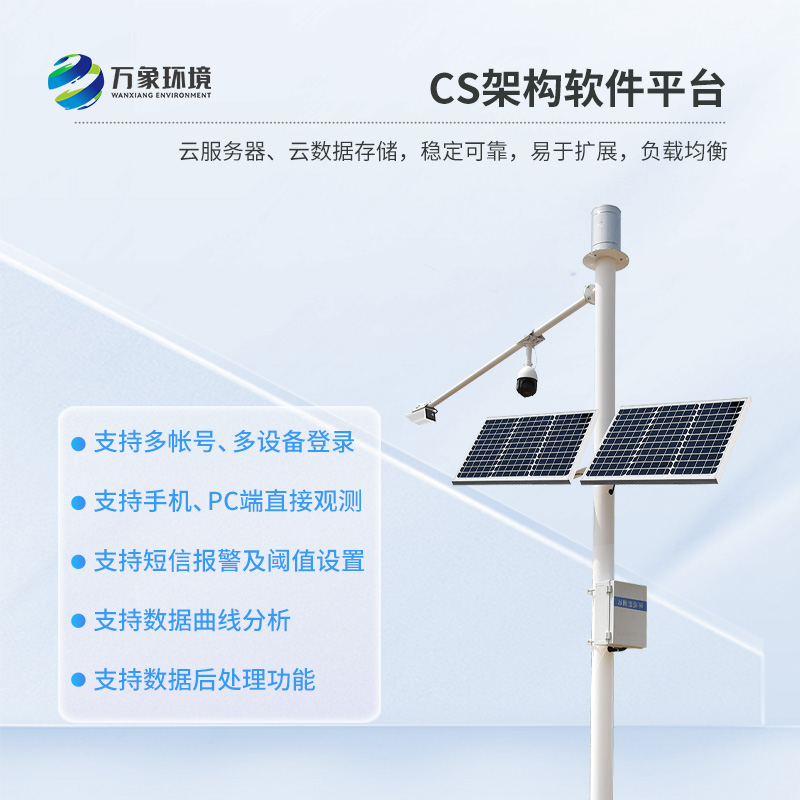 水位雨量流速流量監測儀
