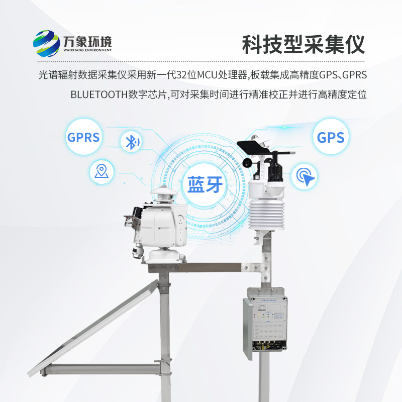 光伏電站環(huán)境監(jiān)測系統(tǒng)對于光伏電廠有什么積極作用？