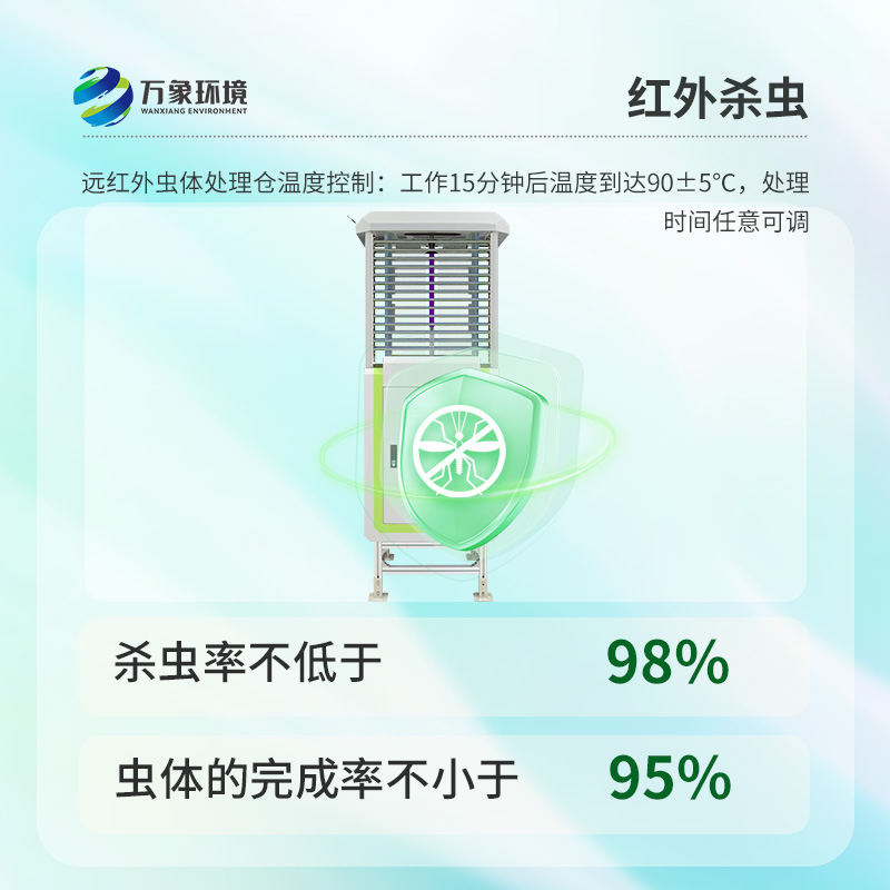 蟲情信息自動(dòng)監(jiān)測(cè)系統(tǒng)，智慧農(nóng)業(yè)四情產(chǎn)品線上必不可少的一員
