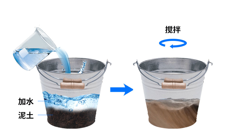 管式土壤傳感器