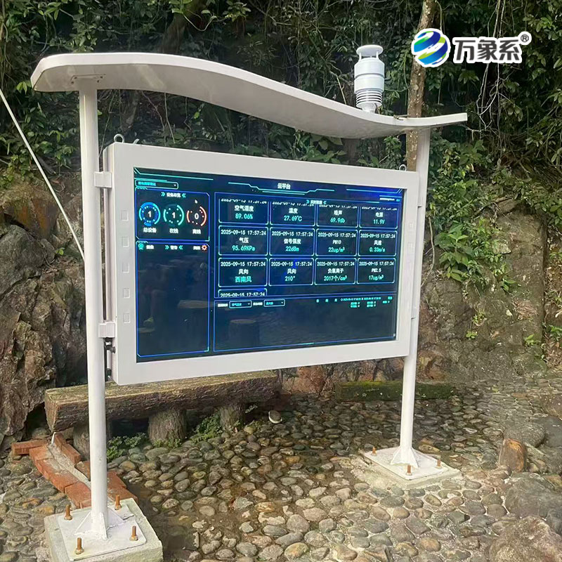 樂土雨林負氧離子監測站