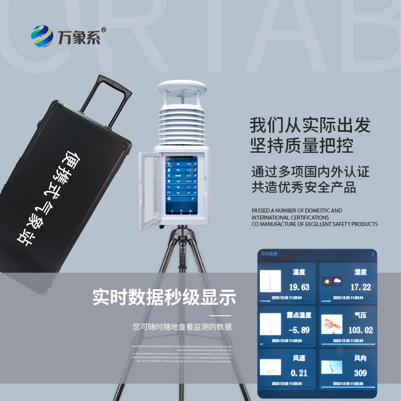 小型便攜式自動氣象站：這個小設備如何顛覆傳統天氣觀測？