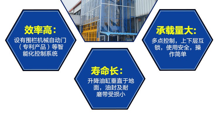 廠家現(xiàn)貨批發(fā)標(biāo)準(zhǔn)型導(dǎo)軌式簡易貨梯升降機(jī) 定制升降貨梯升降平臺